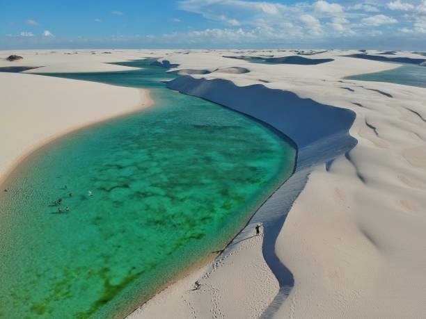Lençóis Maranhenses